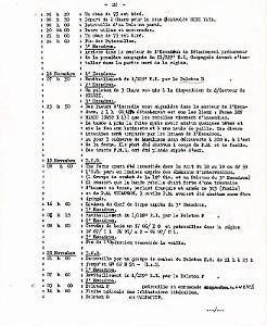 9eHUSSARDS- 1956-4- 0020
